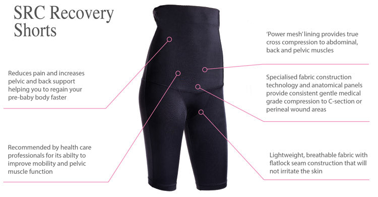 SRC Health Postpartum Recovery Shorts